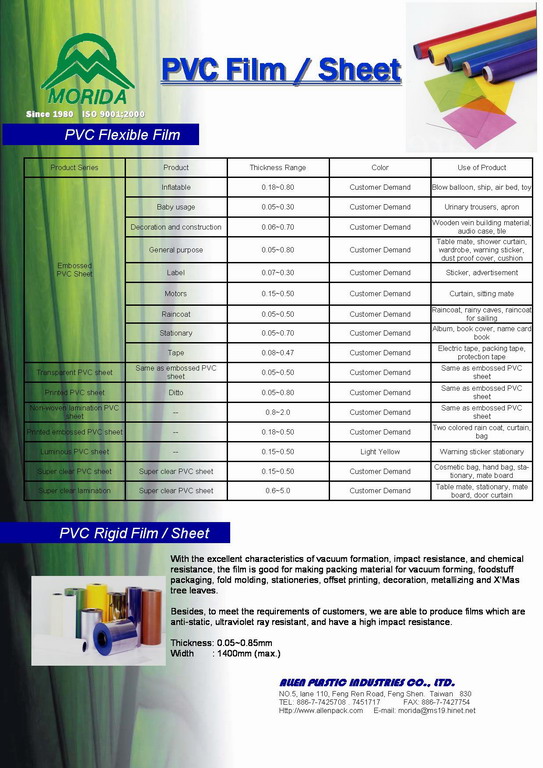 PVC Rigid/Soft film