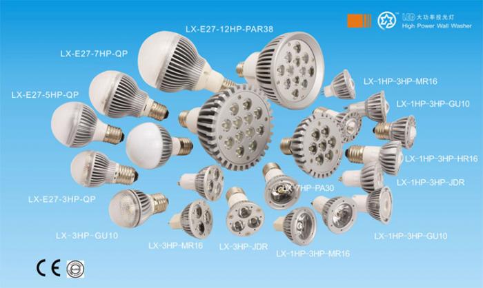 High power LED projecting light