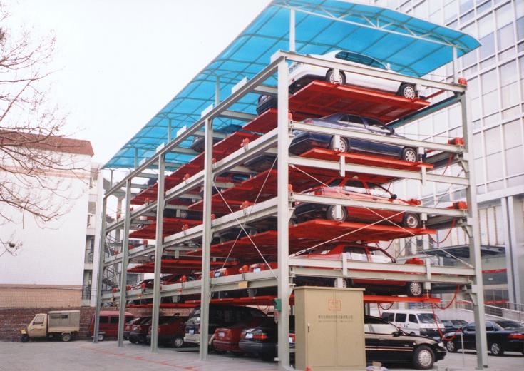 parking system