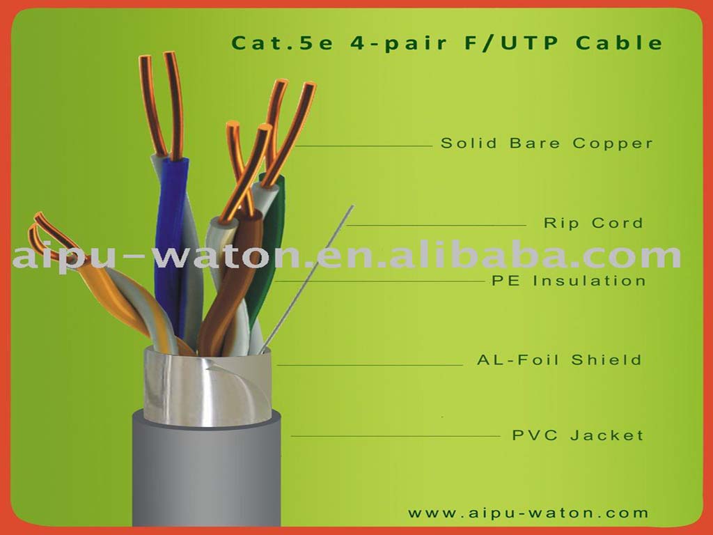 Sell Cat5e, Cat6 Patch Cord