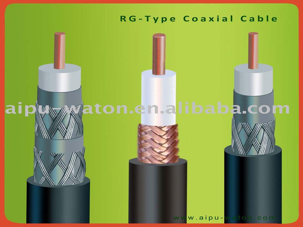 Coaxial Cable RG59