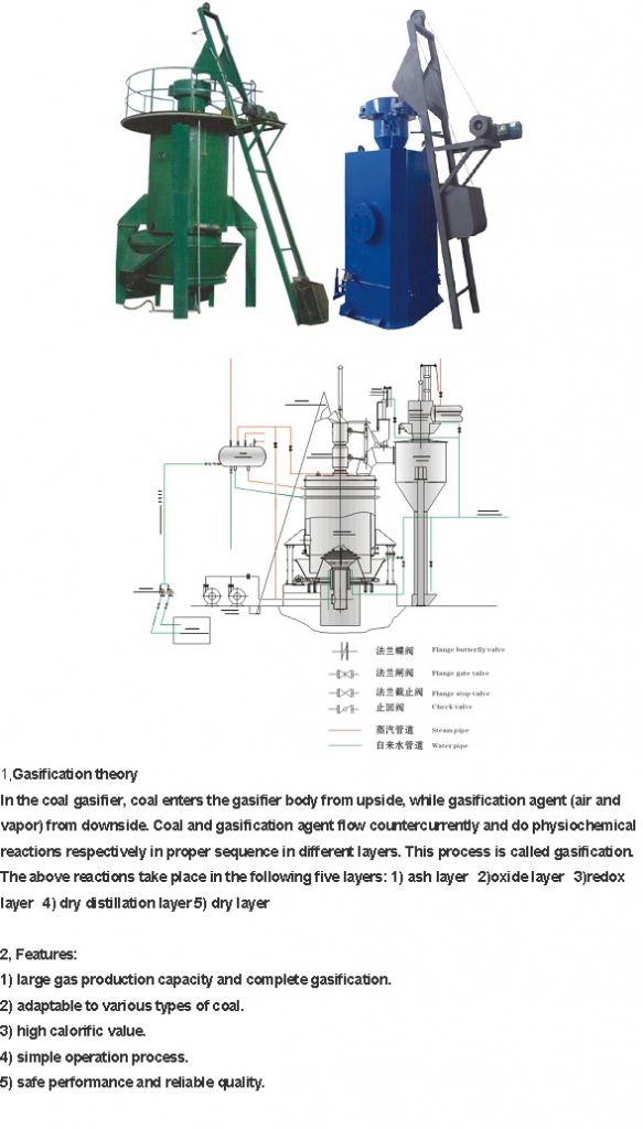 coal gasifier 