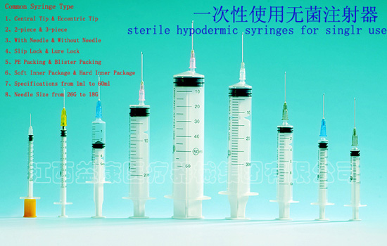 Disposable sterile syringe set
