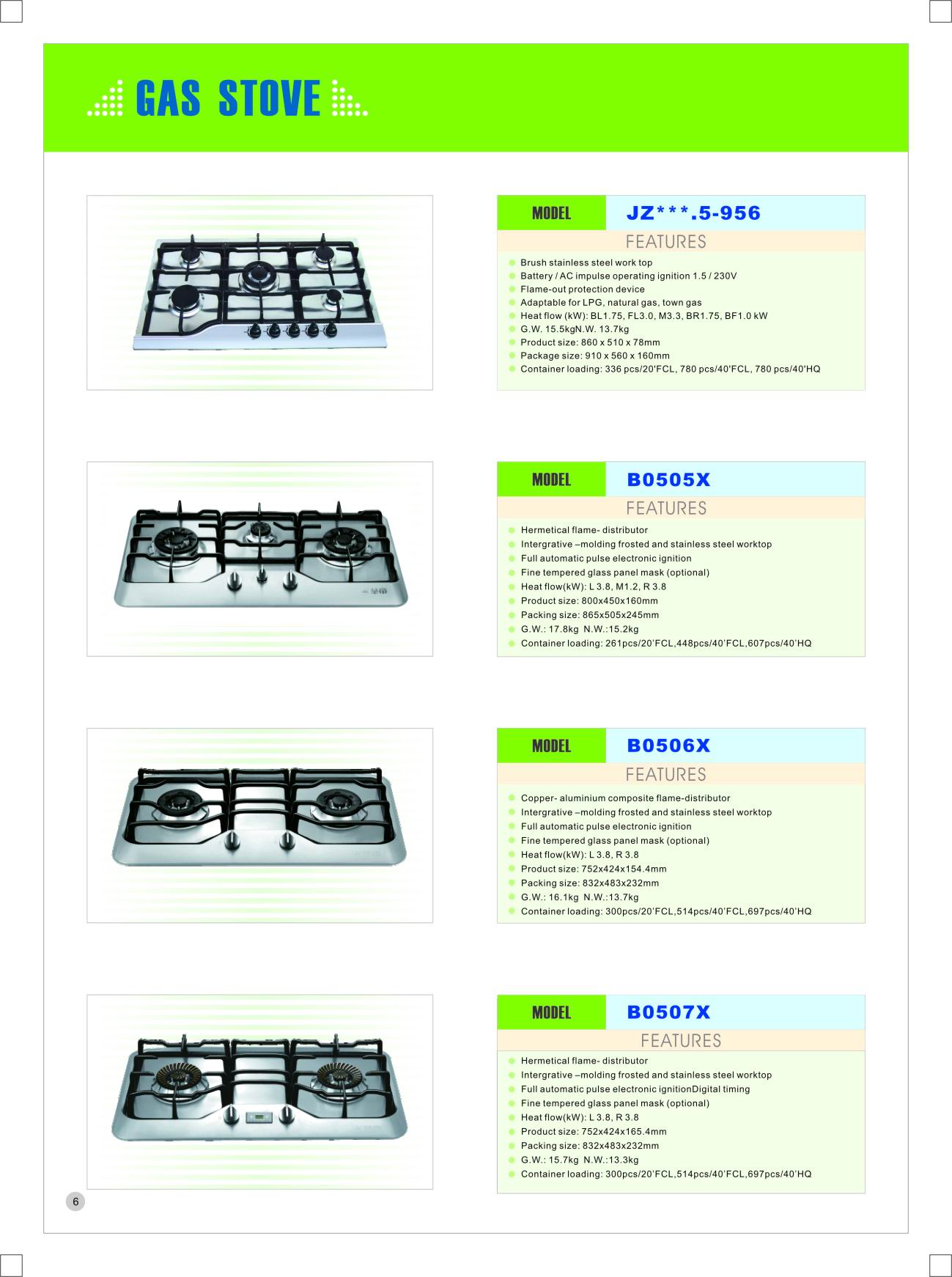 Gas Stoves