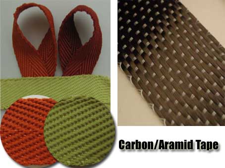 aramid fiber fabric