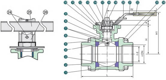 Pneumatic ball valve