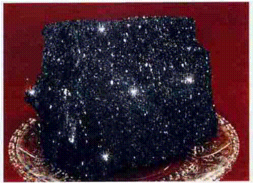 Silicon Carbide