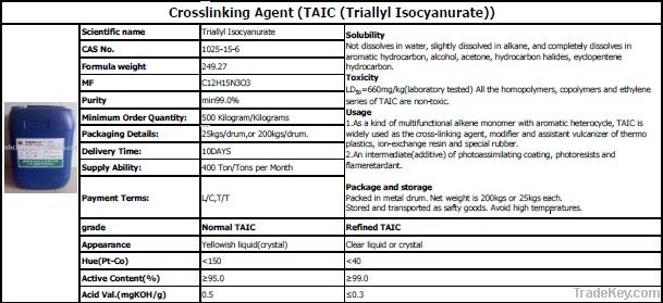 Triallyl Isocyanurate