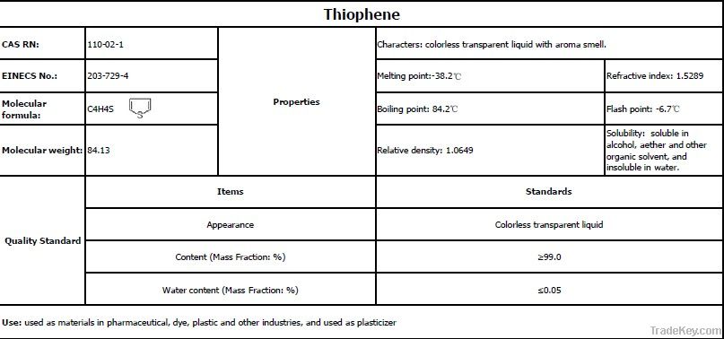 Thiophene