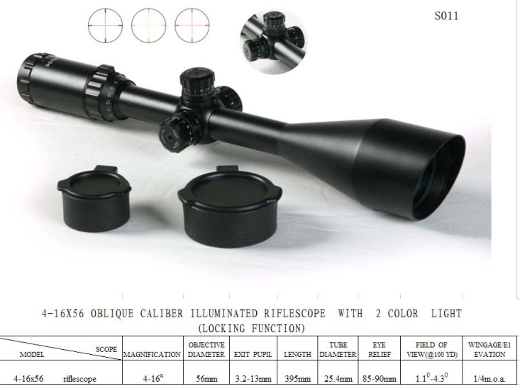 airgun scope