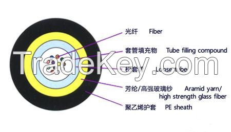 Fiber Optical Cable, Cat5e, Low Price , Good Quality