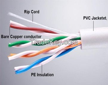 Lan Cable, Cat5e UTP LAN cable, Low Price, Good Quality