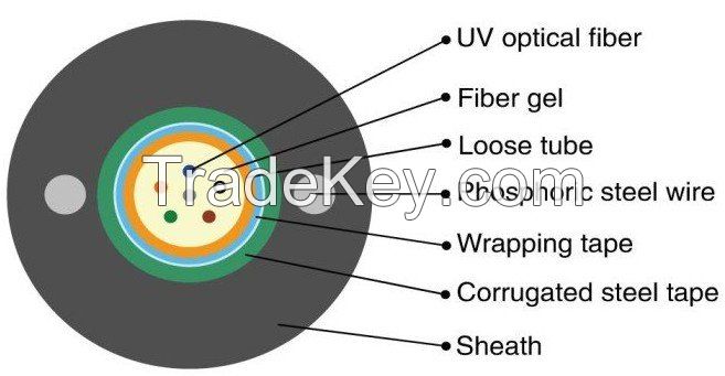 Fiber Optical Cable GYXTW, Optic Fiber Cable, Low Price, Good Quality