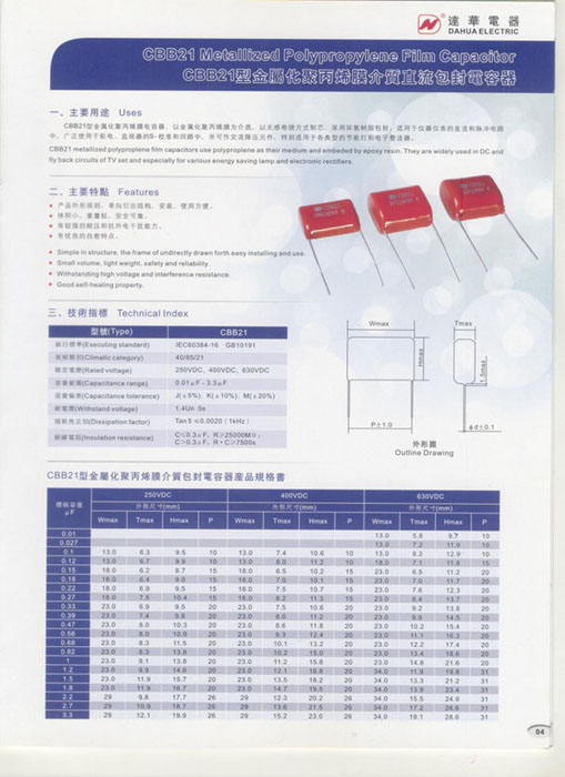 metallized ploypropylene Film capacitor