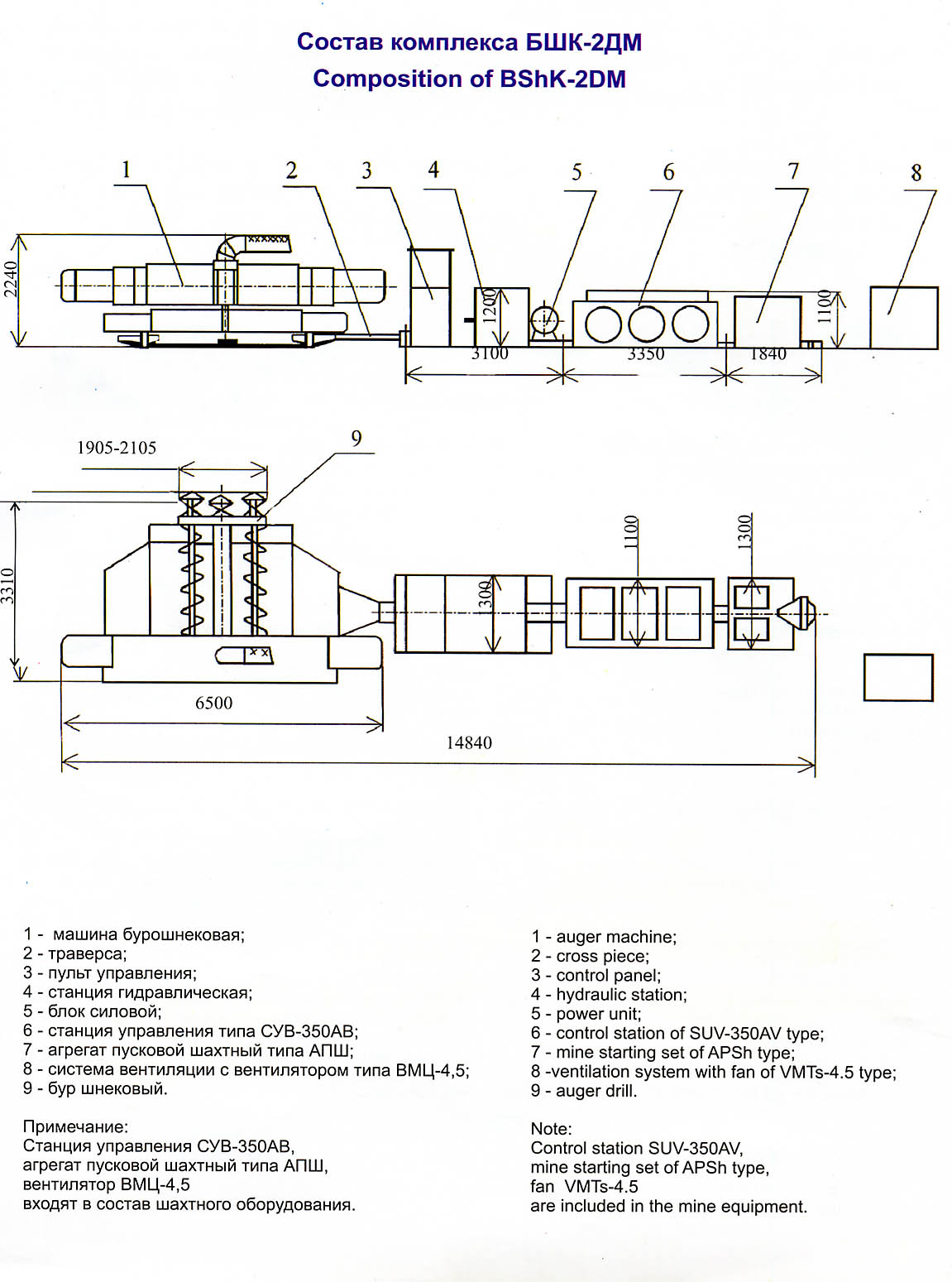 Auger Complex BShK-2DM (coal mining equipment)