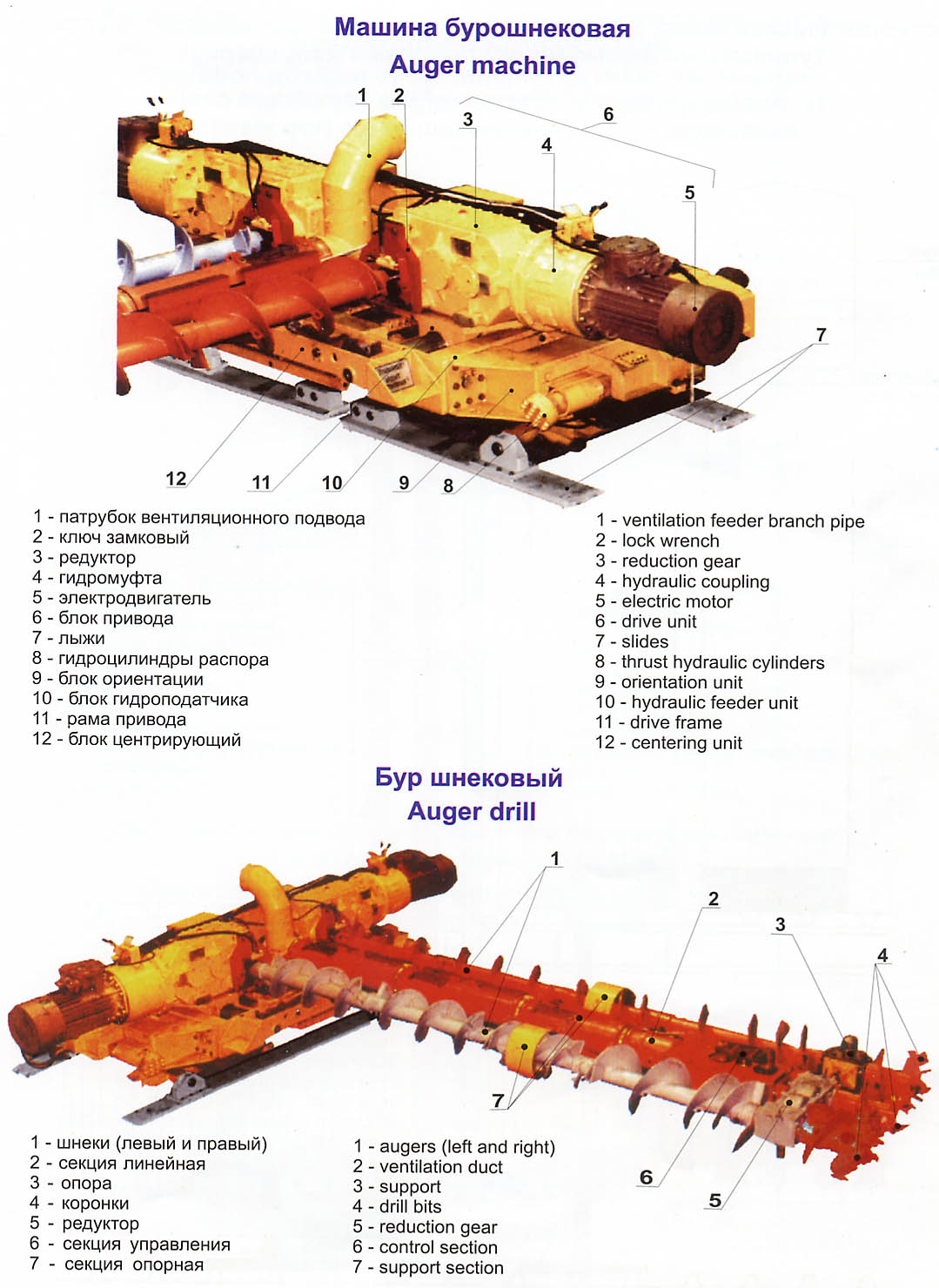 Auger Complex BShK-2DM (coal mining equipment)