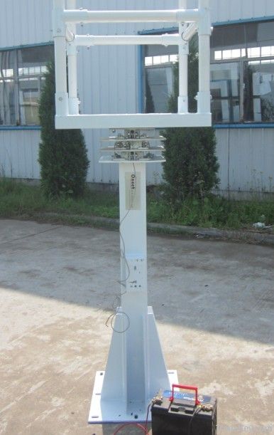 mechanical mast