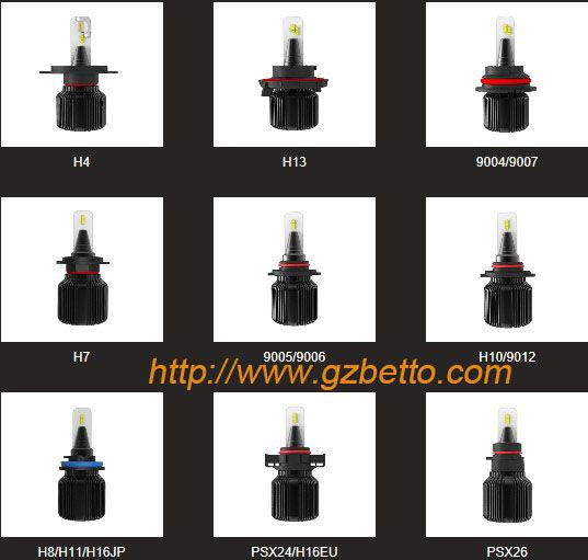 Car Led Headlight Lighting Bulb, Led Car Headlight Bulb, Led Headlamp