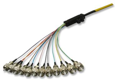 Fiber optical breakout cable