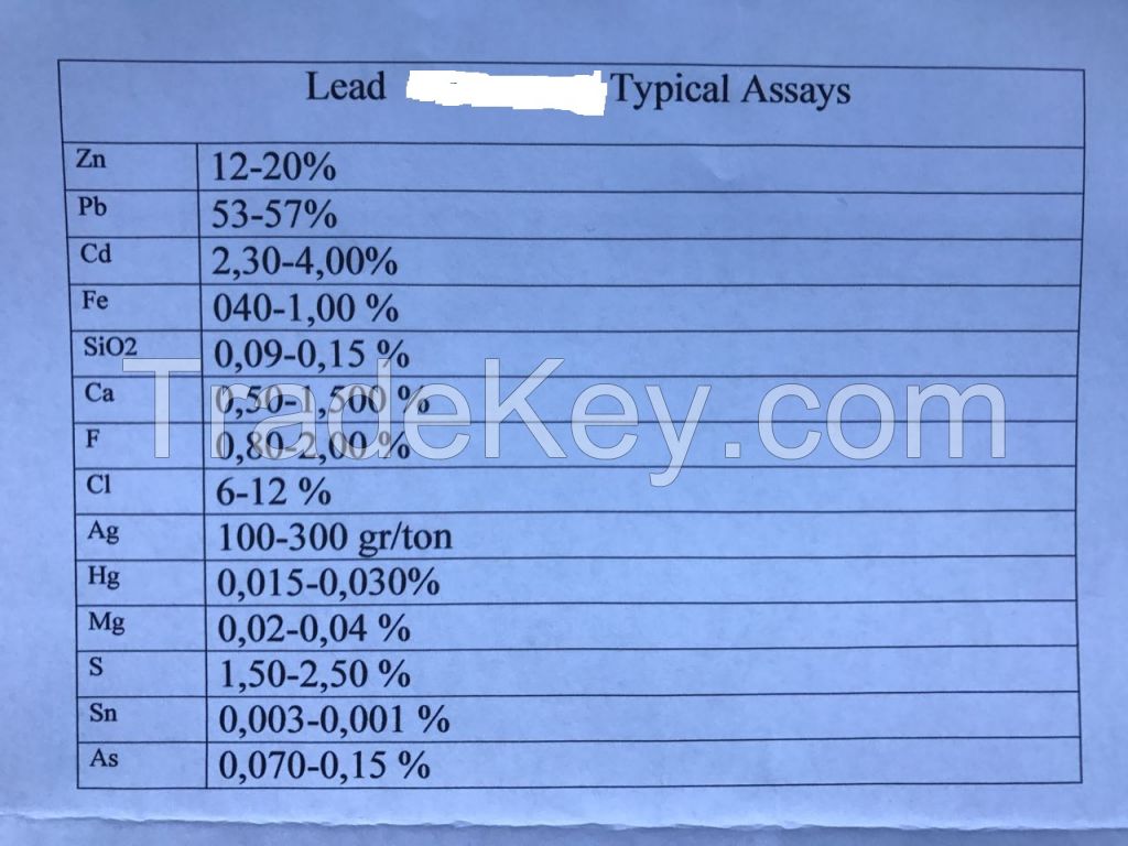 Lead Compound Powder ( Pb Concentrate)