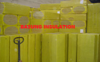 rockwool slab