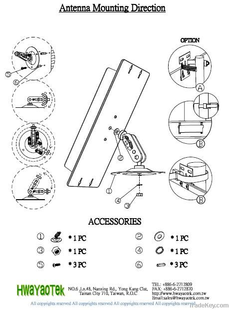 2.4GHz USB PANEL Antenna 12dBi for 802.11N