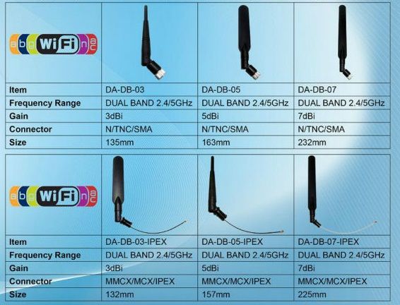 DUAL BAND 2.4/5GHz DIPOLE ANTENNA 3/5/7 dBi