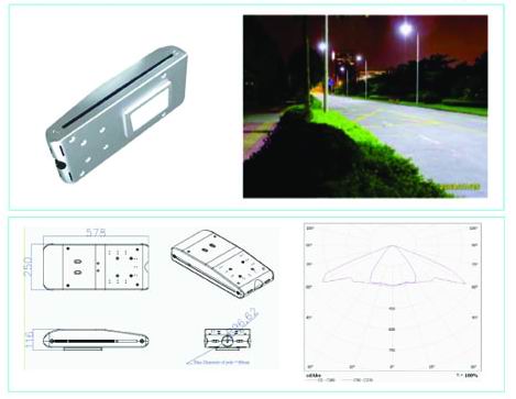 led street lighting