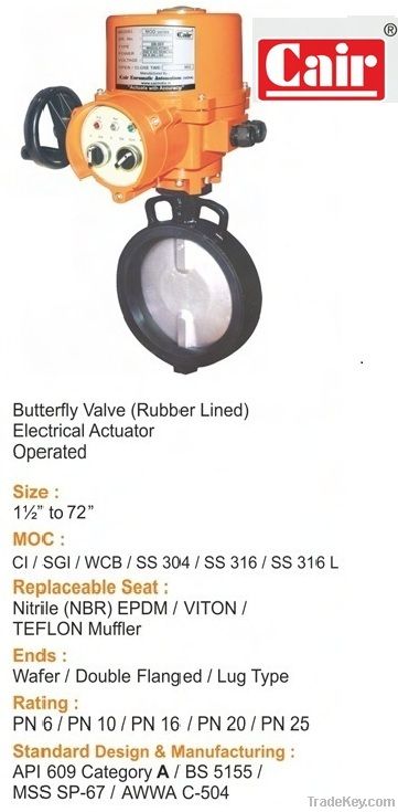 Electric Actuator For Rectangular Damper