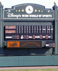 LED Scoreboard - Baseball