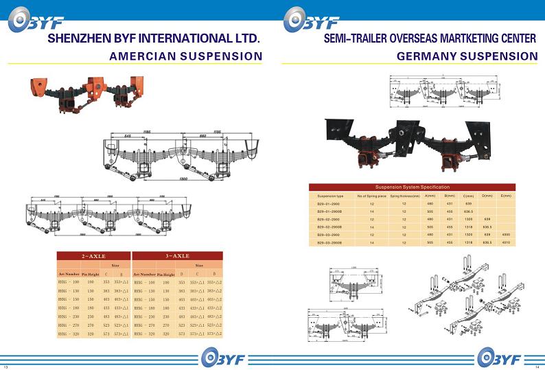 trailer suspension