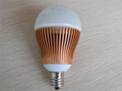 LED Globe Bulb 3W E17
