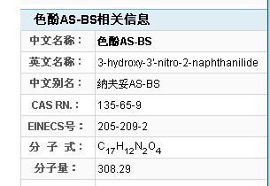 Naphthol series