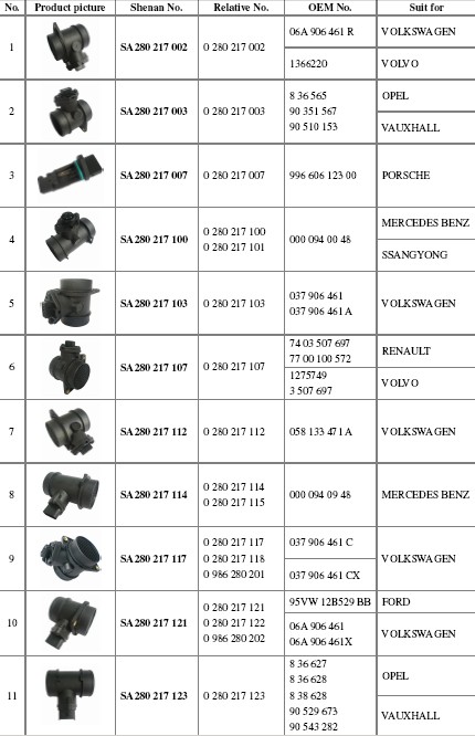 Mass Air Flow Sensor