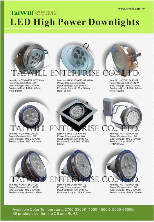 LED Downlights, LED Downlight