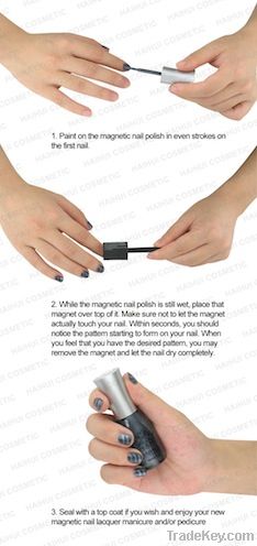 Nail magnetic polish