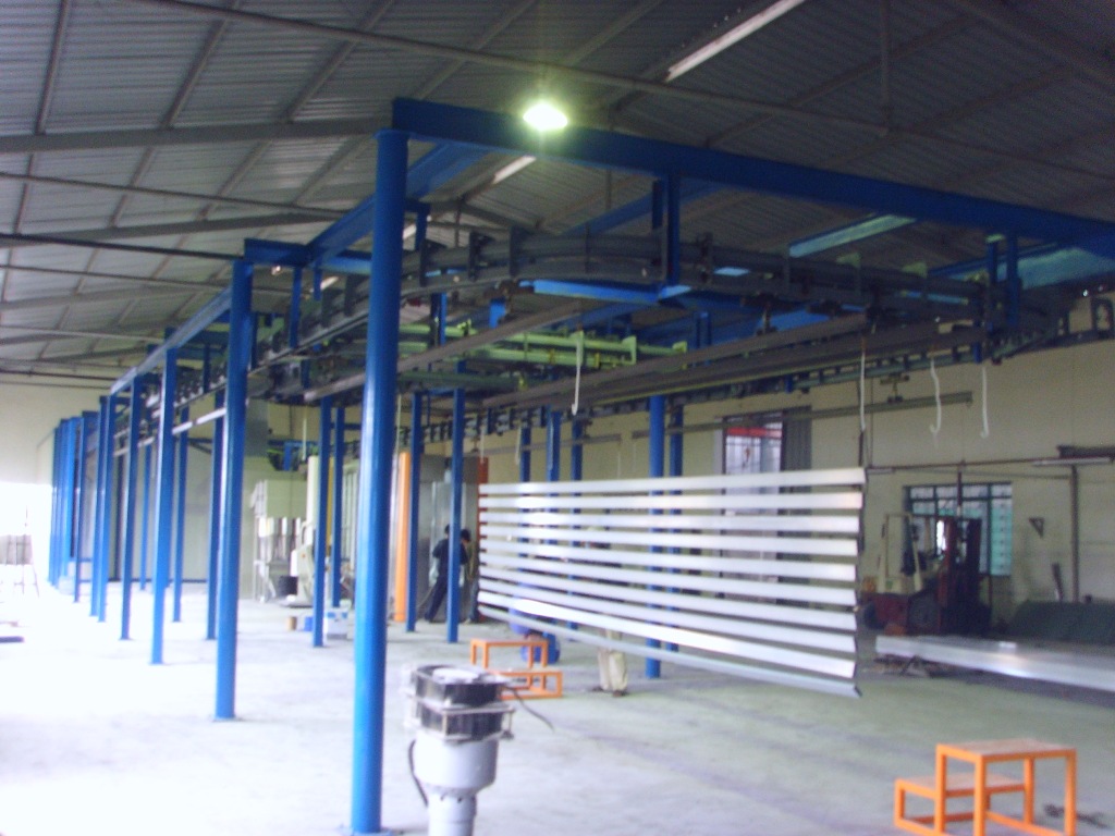 Electrostatic Powder Coating Line