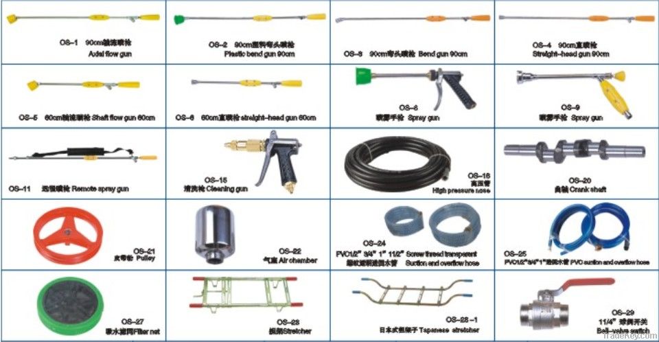 garden spray gun