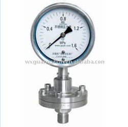 Diaphragm Pressure Gauge