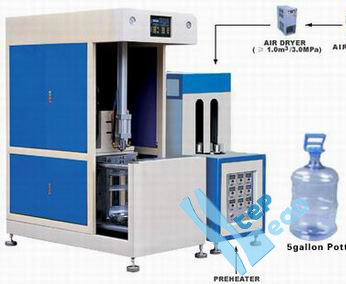 Stretch Blow Molding Machine