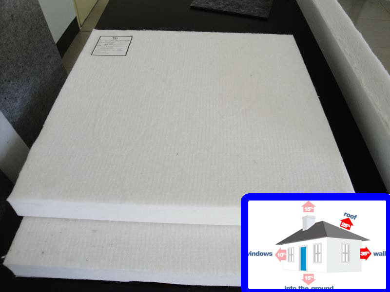polyestr acoutic insulation batts