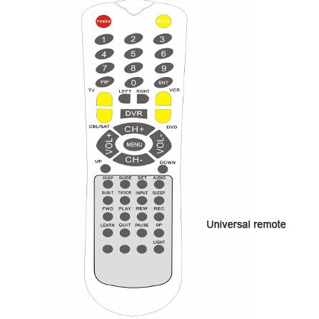 TV universal remote control