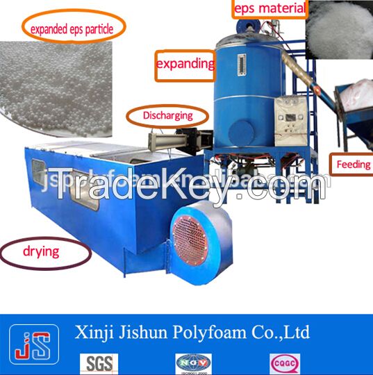 EPS machine, foam machine Product Type and CE, SASO, ISO9001 Certificatione/EPS automatic foaming machine