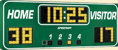 Football scoreboard
