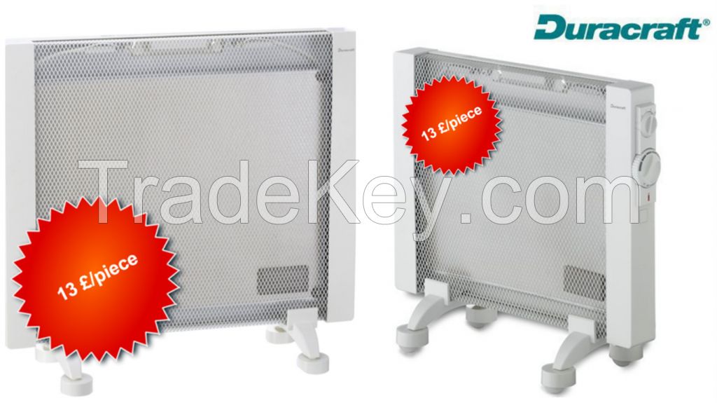 NEW Duracraft Panel Heaters