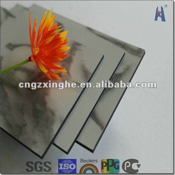 Aluminium Composite panels