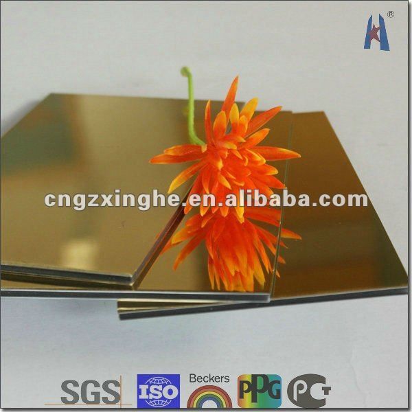 wall finishing material/aluminum composite panel