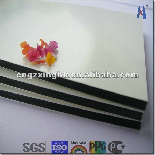 /brand aluminium composite panels Manufacturers