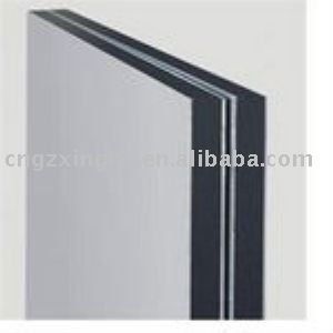 PVDF aluminum composite panel