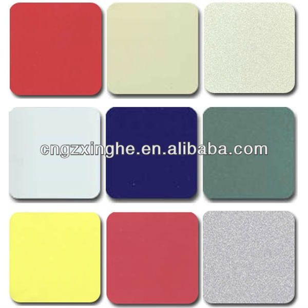 aluminum composite panel manufacturer/aluminum cladding panels